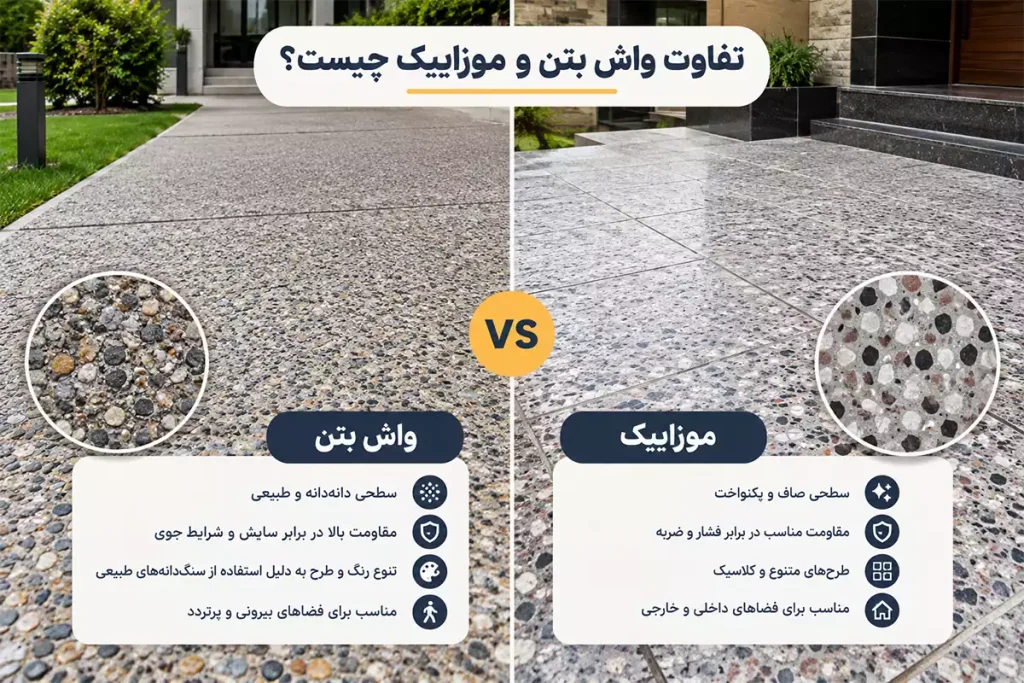 تفاوت واش بتن و موزاییک چیست؟ - قیمت واش بتن - قیمت موزاییک - خرید موزاییک